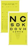 Eger Near Point Eye Test Card