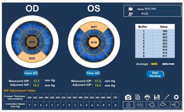 Pachymeter