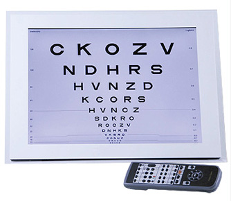 Lcd Chart