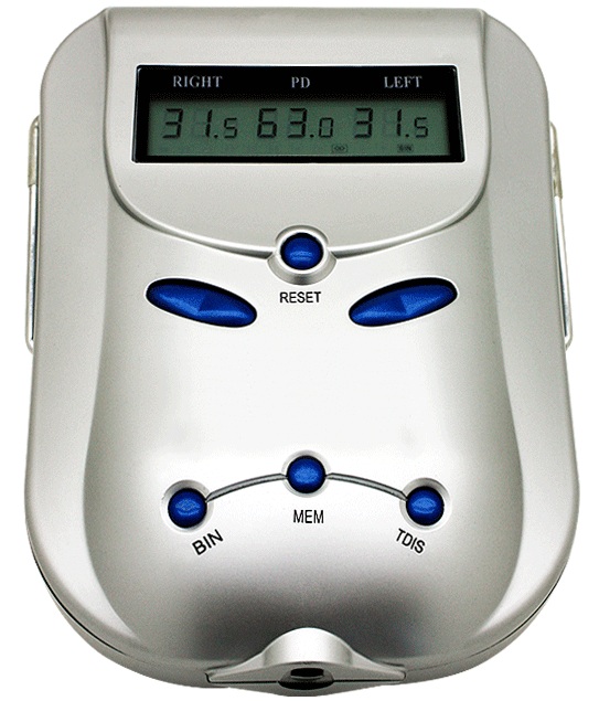 Pd Meter